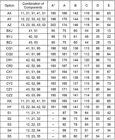 2021年CIE 考试局5-6月AS&Alevel主流科目分数线