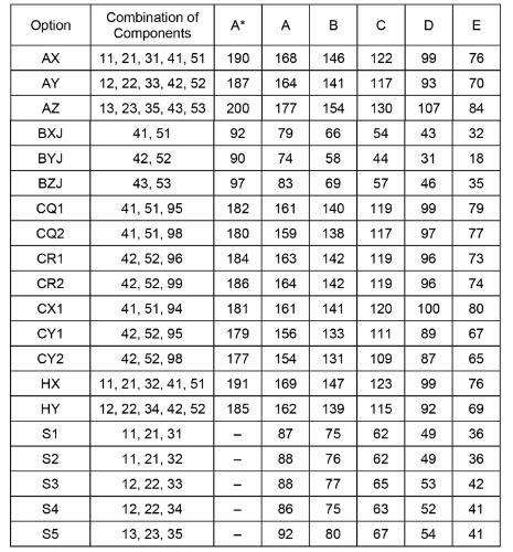 2021年CIE 考试局5-6月AS&Alevel主流科目分数线