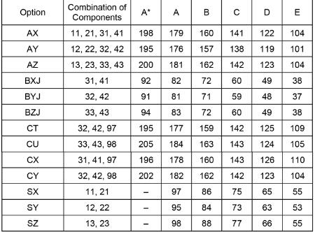 2021年CIE 考试局5-6月AS&Alevel主流科目分数线