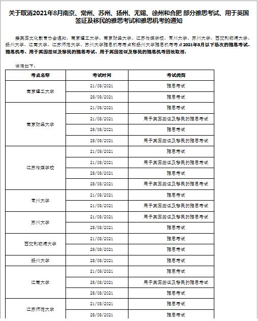 通知关于8月雅思机考和用于英国签证及移民变更