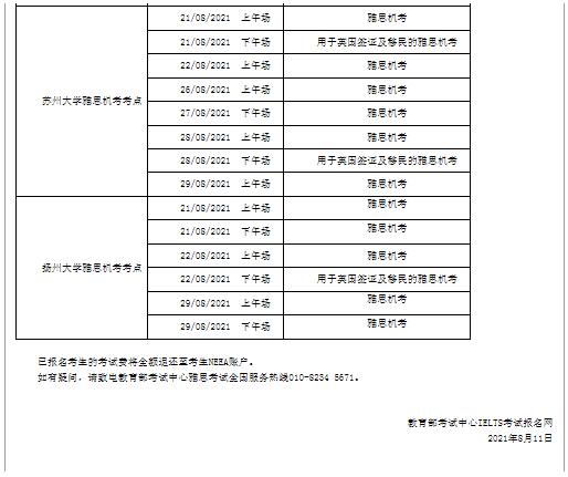 通知关于8月雅思机考和用于英国签证及移民变更