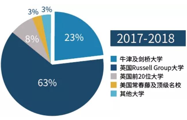 深圳国际学校又有2所新学校即将落地深圳，校园曝光~