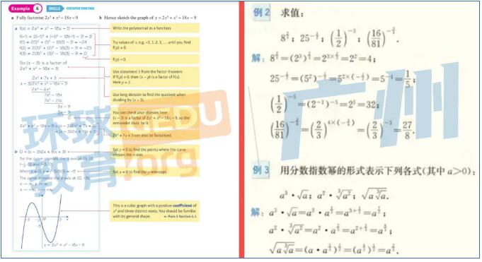 ALevel课程：初接触ALevel数学时，国内外数学课本的差异化！