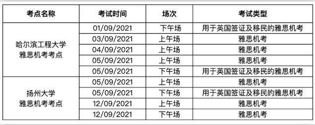 突发，9月雅思考试，大范围取消！