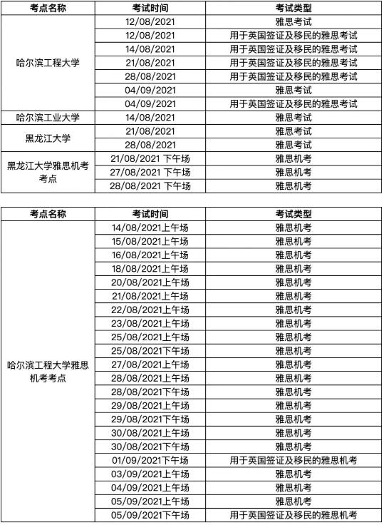 突发，9月雅思考试，大范围取消！