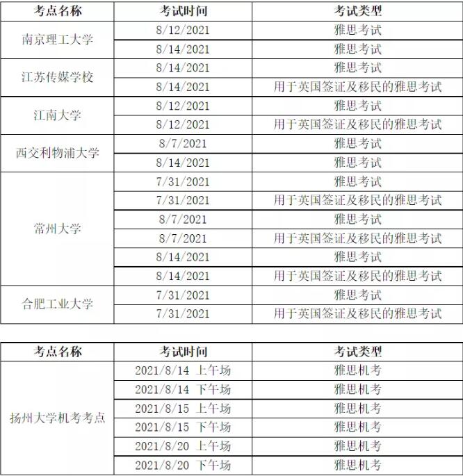 紧急通知！南京、无锡、苏州、常州、合肥、扬州、郑州、成都多考点取消8月雅思考试！