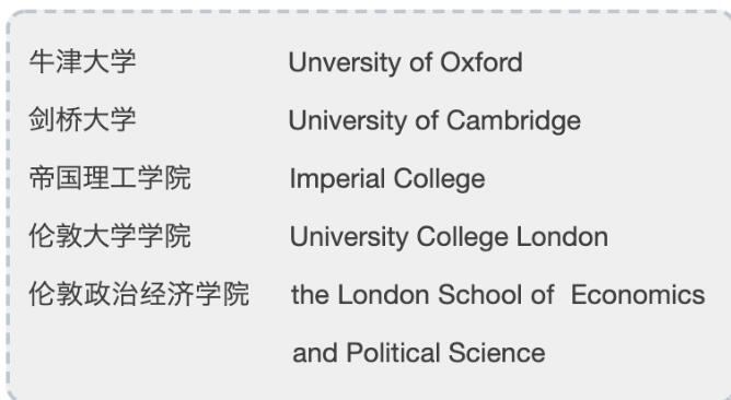 英国大学档次划分方式科普！赶紧看看自己的梦校在哪一档！