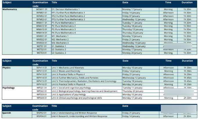 Edexcel：2022年1月国际版ALevel考试时间安排也来了！