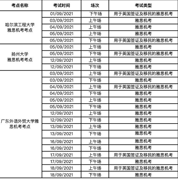 广东新增多考点取消9月雅思考试~新考点落成