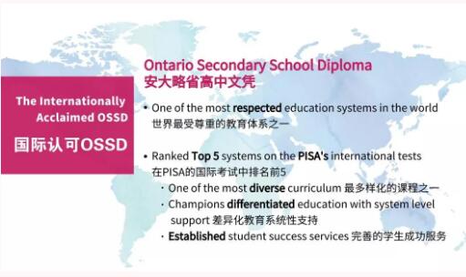 环球广州OSSD1~3年制秋季招生OSSD可以申请哪些大学？