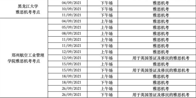 今天！东北、河南多城取消9月雅思考试，附9月4日雅思口试安排