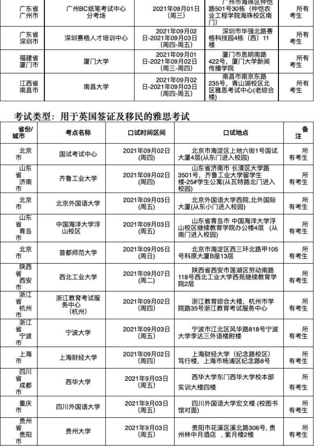 今天！东北、河南多城取消9月雅思考试，附9月4日雅思口试安排