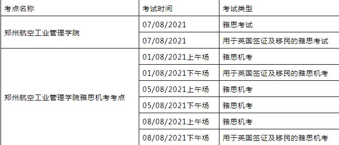 注意！北京一考点取消8月部分雅思考试！