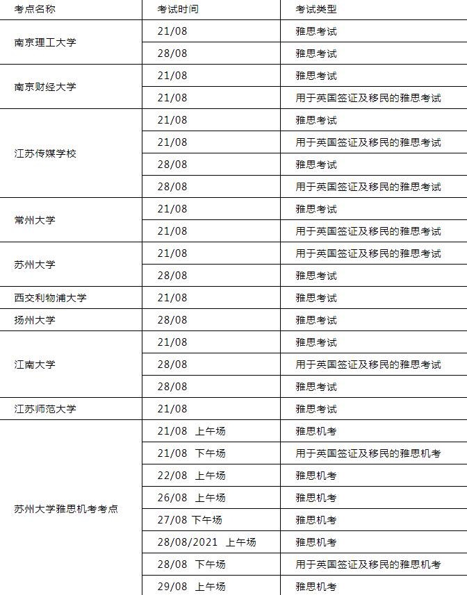 注意！北京又一考点取消考试，山东/江苏新增多考点取消考试！