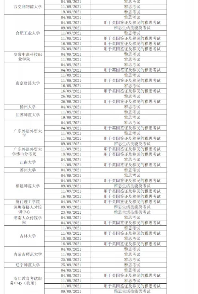 雅思考试最新41个考点取消9月雅思纸考/机考！