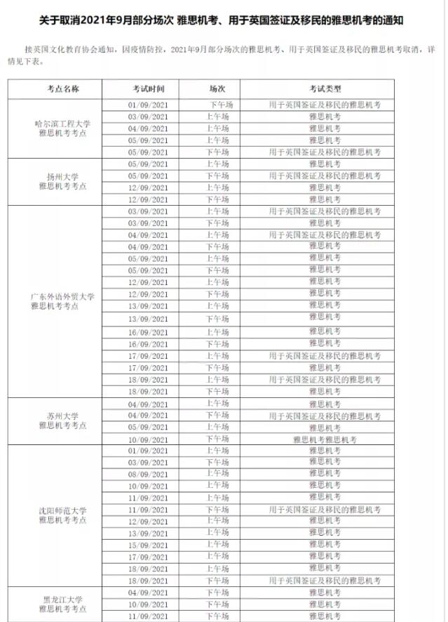 雅思考试最新41个考点取消9月雅思纸考/机考！