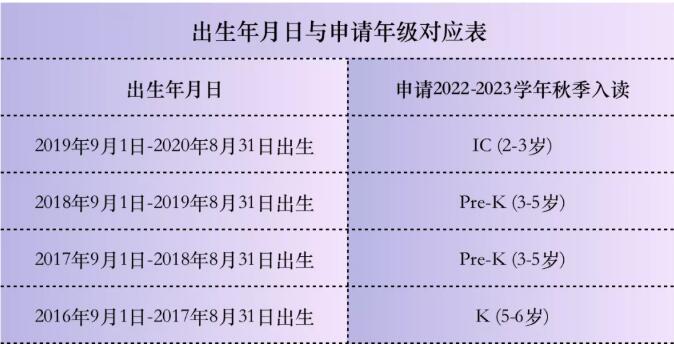  “清华和华为”合创的清澜山学校2022-2023学年入学申请正式开放！