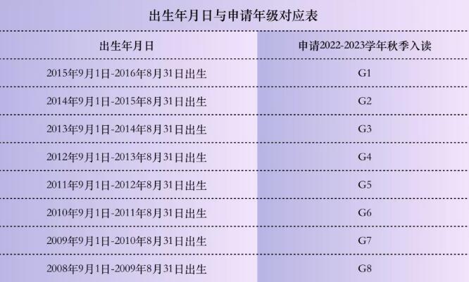  “清华和华为”合创的清澜山学校2022-2023学年入学申请正式开放！