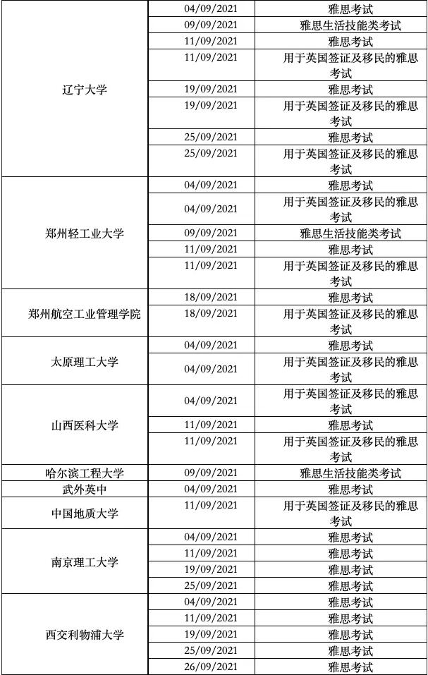 雅思考试全国多城新增雅思考点取消10月部分雅思考试！