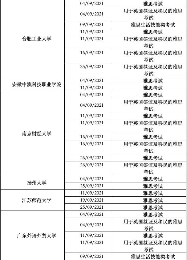 雅思考试多城新增雅思考点取消10月部分雅思考试！