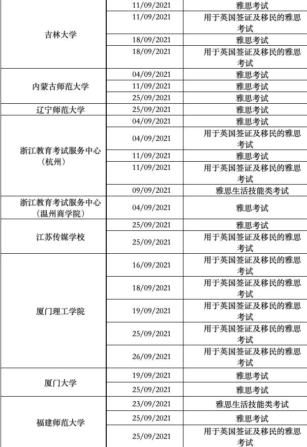 雅思考试全国多城新增雅思考点取消10月部分雅思考试！