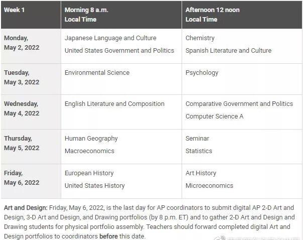 2022年AP考试时间安排公布出来啦及报考须知