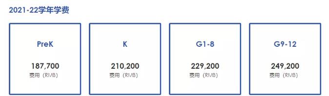 深圳贝赛思国际学校招生条件和学费标准