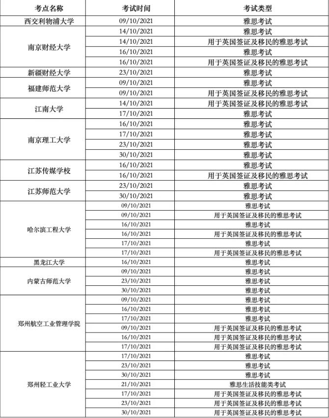 今天！江苏、东北、河南多城取消10月雅思考试！