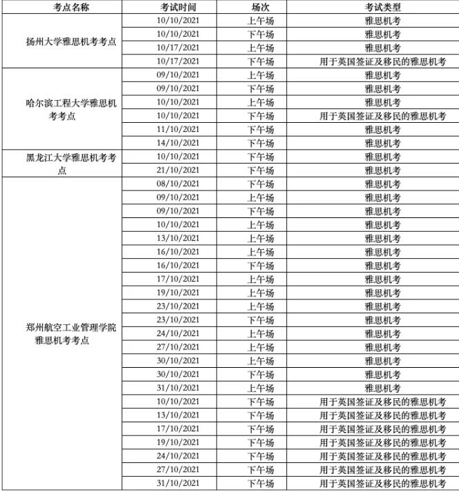 今天！江苏、东北、河南多城取消10月雅思考试！