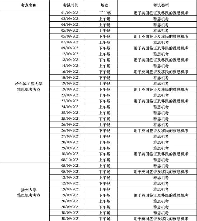 今天！江苏、东北、河南多城取消10月雅思考试！