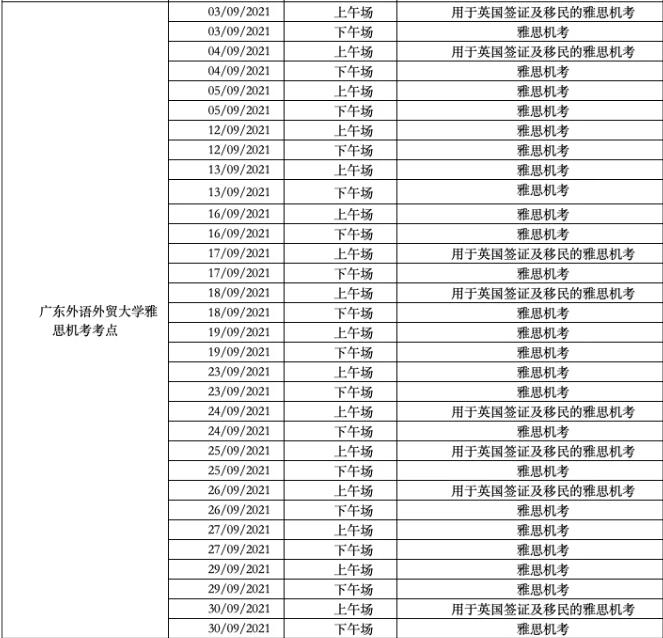 今天！江苏、东北、河南多城取消10月雅思考试！