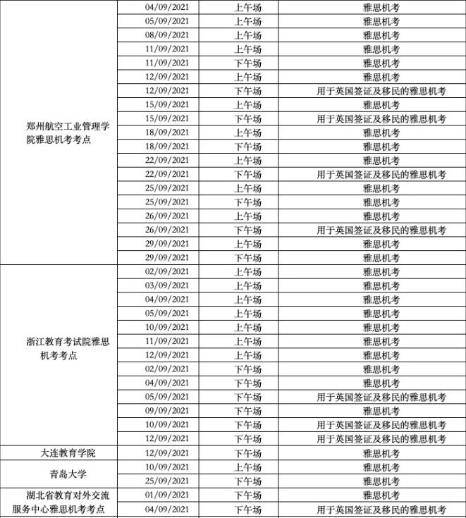 今天！江苏、东北、河南多城取消10月雅思考试！