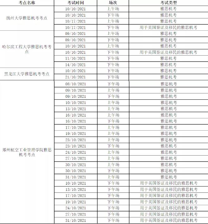 雅思官方宣布取消这些考点10月部分考试！注意啦！