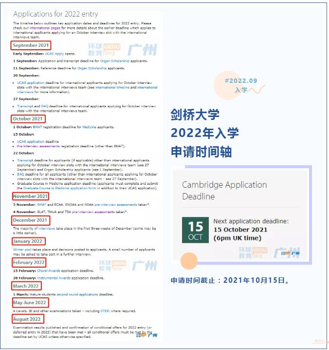 牛剑入学考试正在火热报考中！牛剑笔面试培训课程（MAT/STEP/CAT等)推荐！