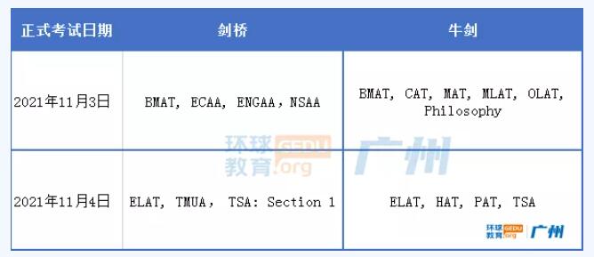 牛剑入学考试正在火热报考中！牛剑笔面试培训课程（MAT/STEP/CAT等)推荐！