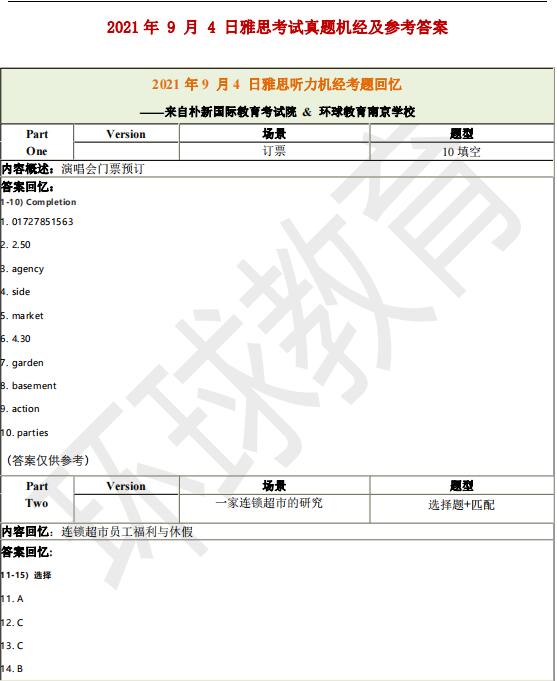 2021年9月4日雅思听力机经