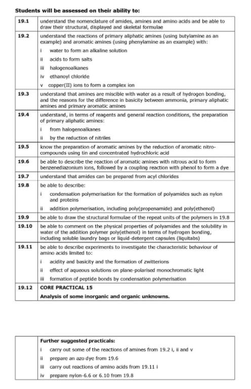 ALevel化学第五单元知识点整理要掌握哦