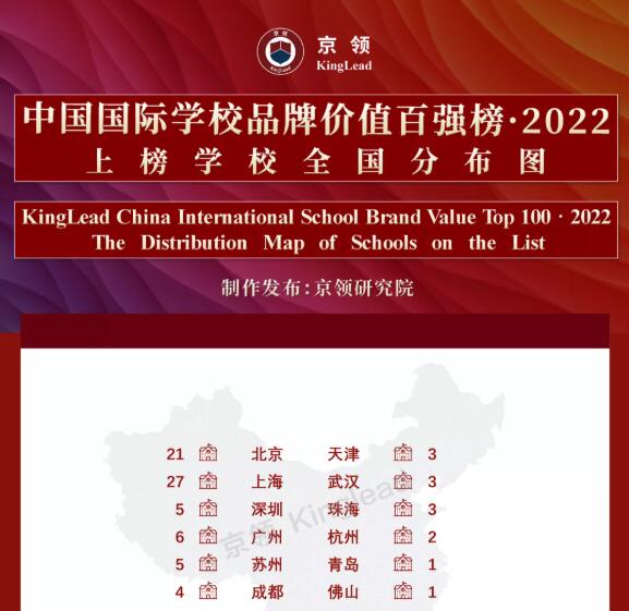 深国交全国第二，华附第三！京领2022中国国际学校品牌价值百强榜正式发布！