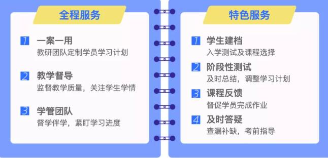 寒假托福/SAT/GRE/GMAT课程推荐！托福100+，世界百强院校任你挑！