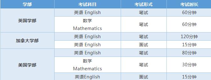 美伦国际教育2022-2023招生简章发布！