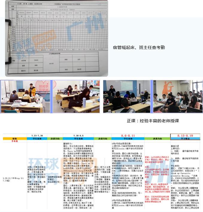 环球雅思封闭学院的“24小时”！课程细节到每小时，不拿7分都难