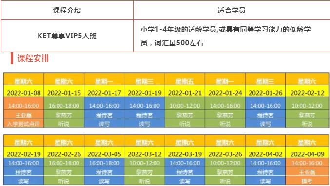 KET/PET国际英语考试！国际认可、高质量！环球教育KET/PET课程推荐！