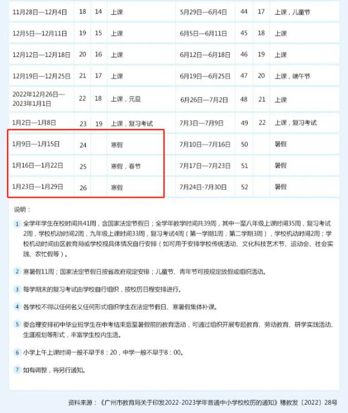 30天寒假即将到来！KET/PET这样规划学习更高效！