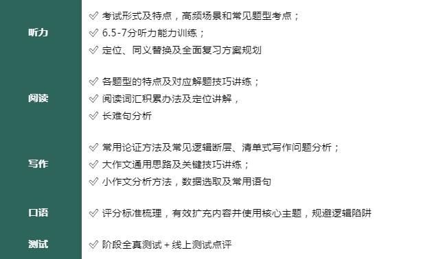 环球雅思6.5分课程集结！多种班型总有一款适合你！