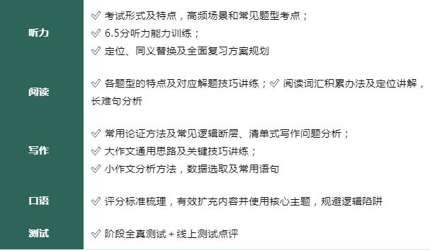 环球雅思6.5分课程集结！多种班型总有一款适合你！