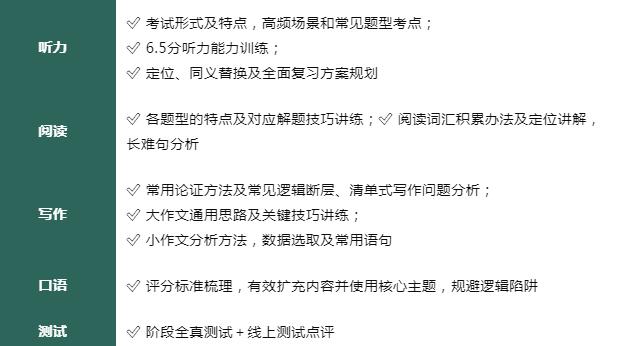 环球雅思6.5分课程集结！多种班型总有一款适合你！