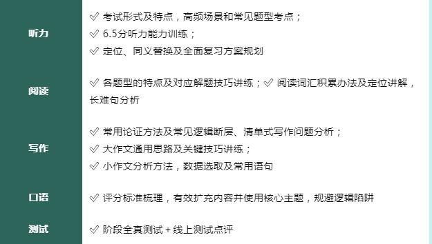 环球雅思6.5分课程集结！多种班型总有一款适合你！