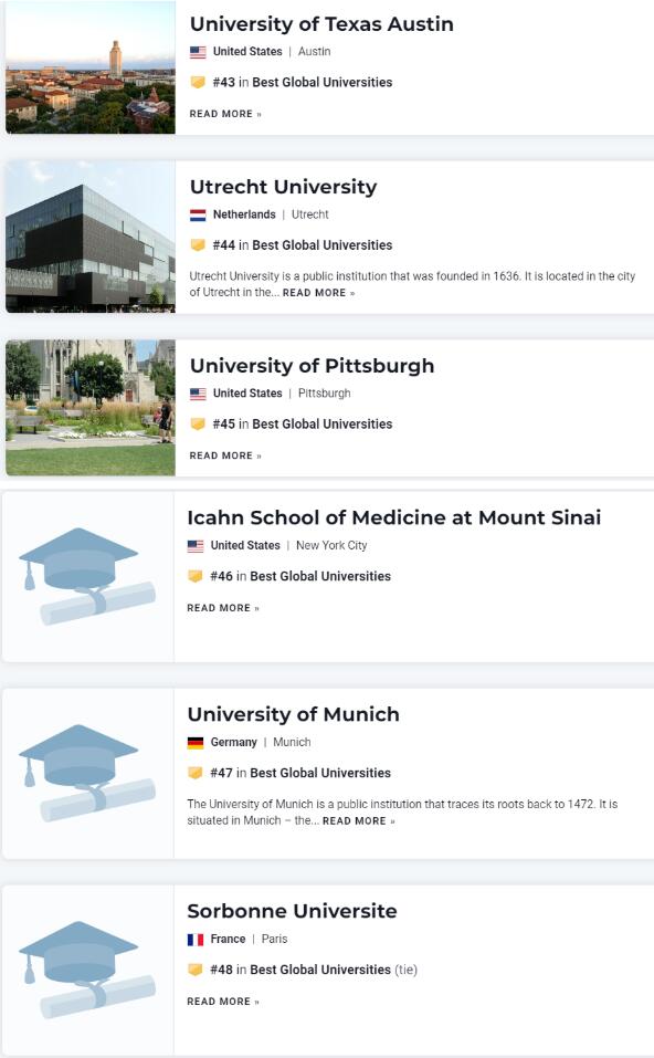 重磅！U.S.News刚刚发布2023世界大学排名！