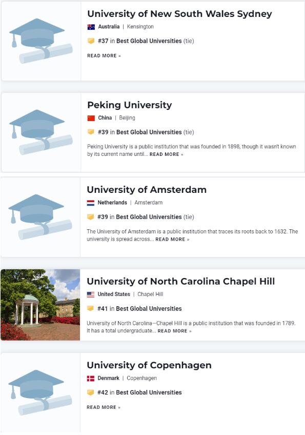 重磅！U.S.News刚刚发布2023世界大学排名！