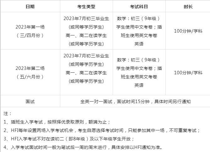 扩招了！华附国际部AP课程2023年开始招收4年制学生！